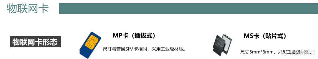 【魔方套餐避坑指南】2026年三大运营商的流量镰刀,谁磨得最快?
