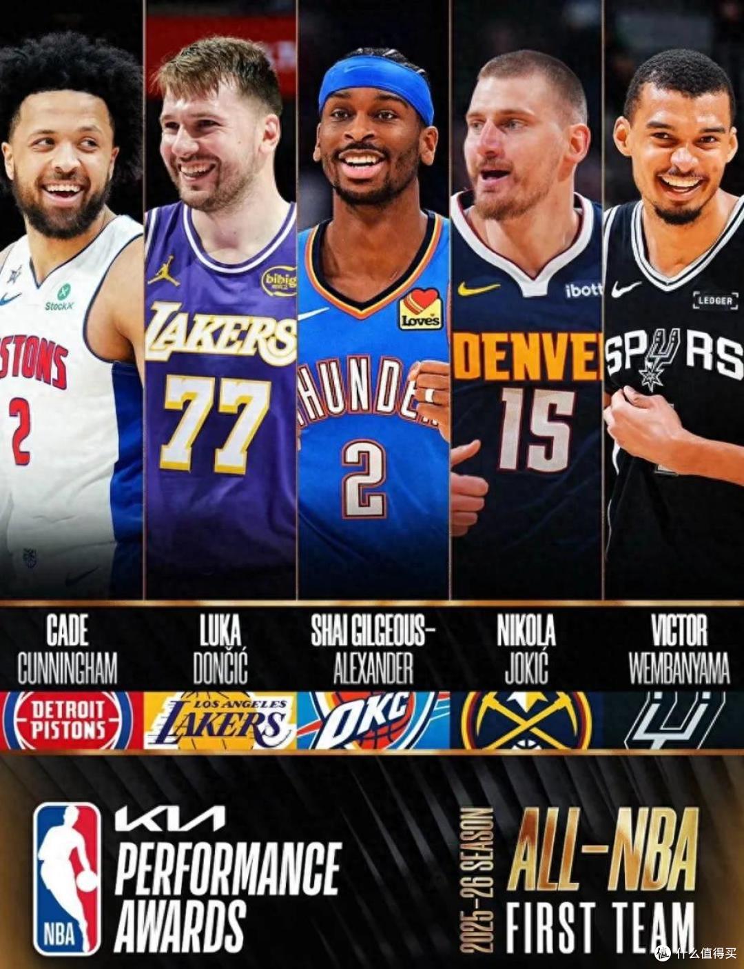 “连三阵都没进?”——詹库字同时缺席,NBA变天来得太突然