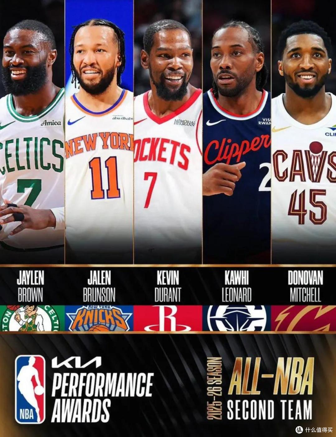 “连三阵都没进?”——詹库字同时缺席,NBA变天来得太突然