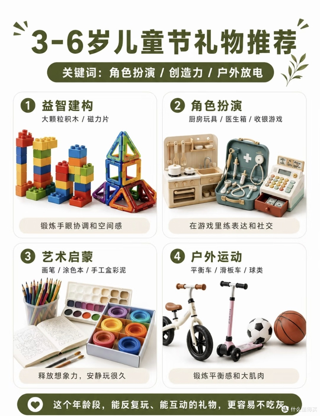 六一送礼不纠结｜0‑14岁分龄礼物清单，宝妈直接抄作业✨