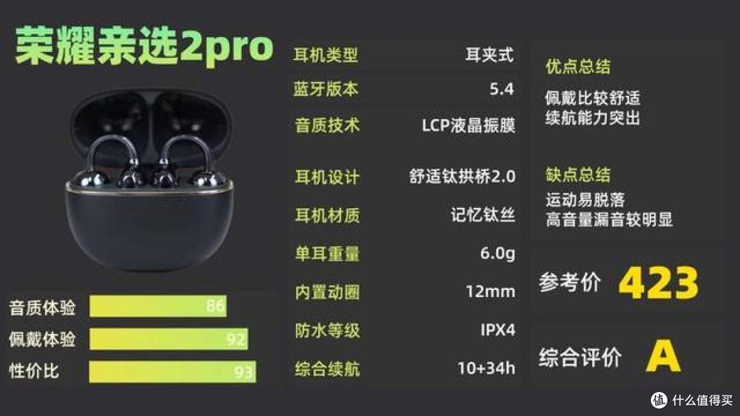 耳夹式耳机哪款性价比高?南卡、华为、荣耀耳夹式耳机实测对比