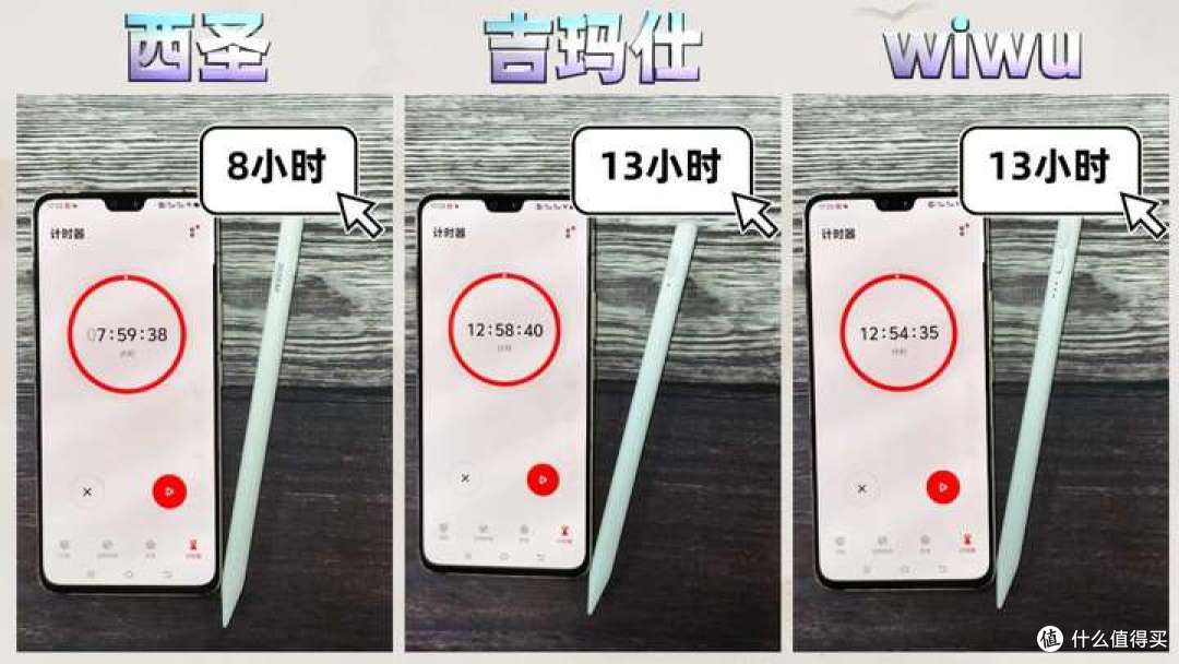 平板平替笔推荐哪个品牌?吉玛仕,西圣,wiwu三款电容笔详细横评