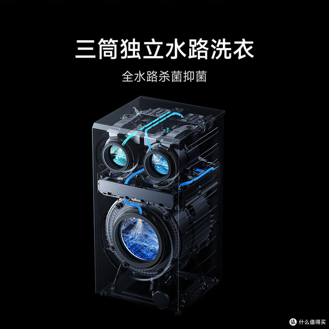 洗衣机哪个品牌好又省心?5款省电除菌洗衣机分享