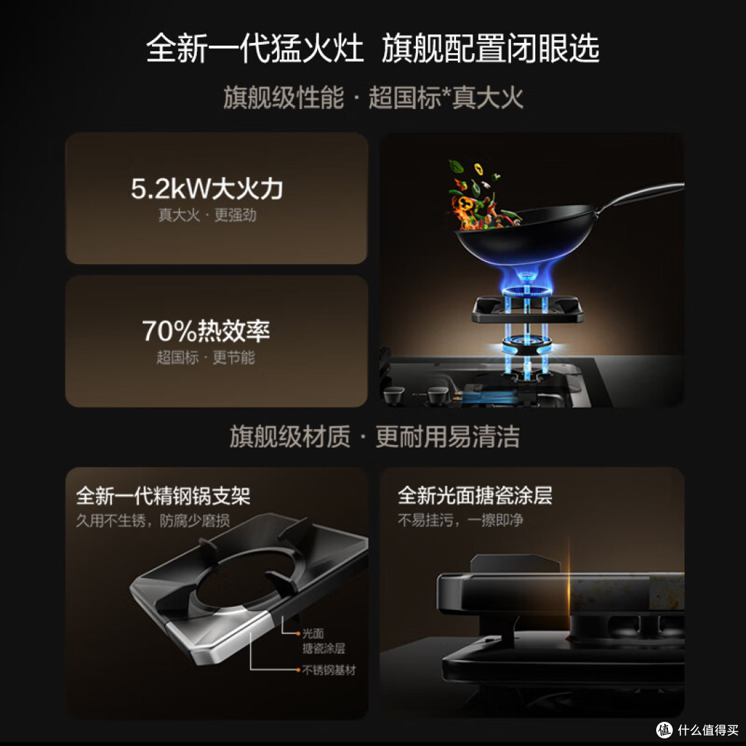 嵌入式燃气灶哪个品牌好?爆炒党进,猛火高热效率燃气灶选购指南