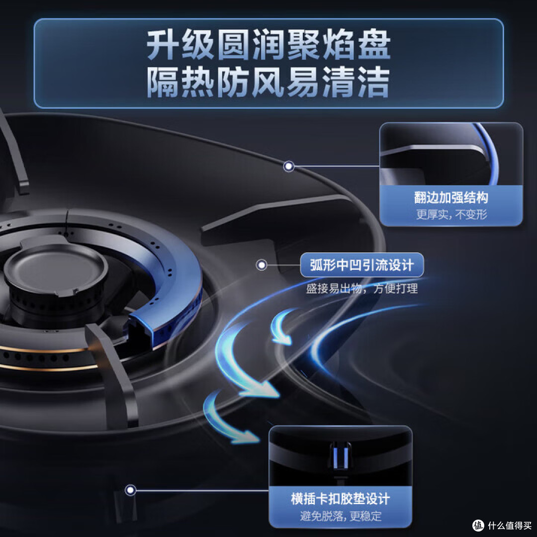 嵌入式燃气灶哪个品牌好?爆炒党进,猛火高热效率燃气灶选购指南