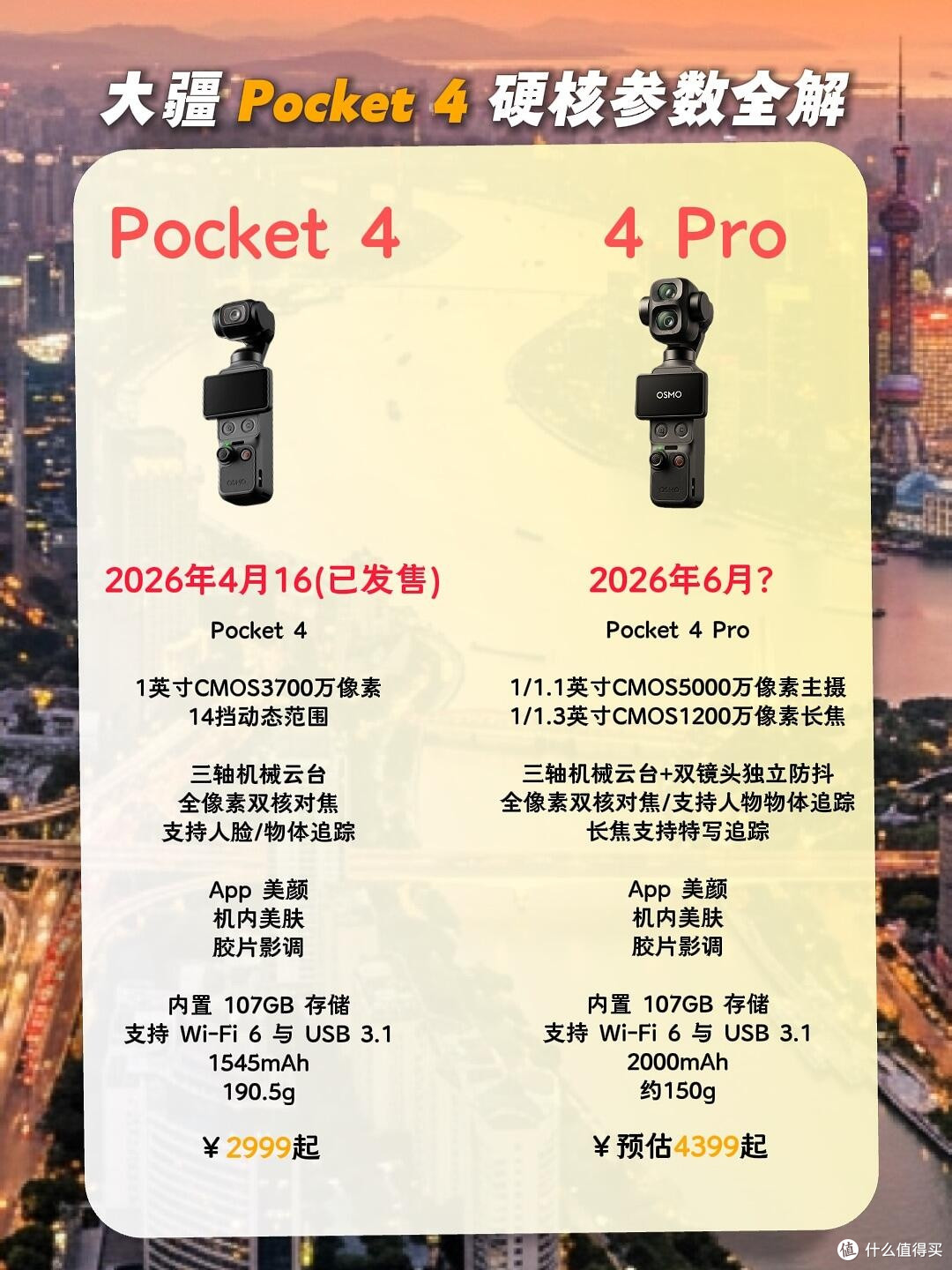 大疆Pocket 4 vs 4 Pro｜普通人真的不用硬上Pro！
