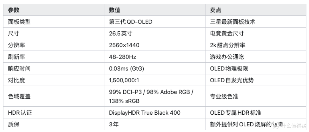 微星MAG 271QP QD-OLED X28评测：280Hz+0.03ms，电竞体验拉满