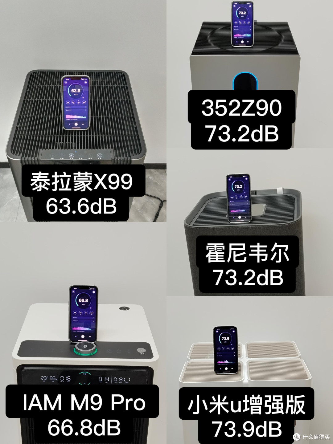 2026年空气净化器深度测试(小米/352/泰拉蒙/霍尼韦尔/IAM)