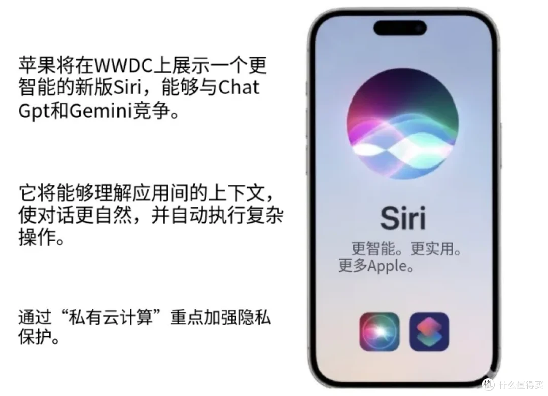 苹果终于不装了,iOS 27 把 Siri 重做了一遍