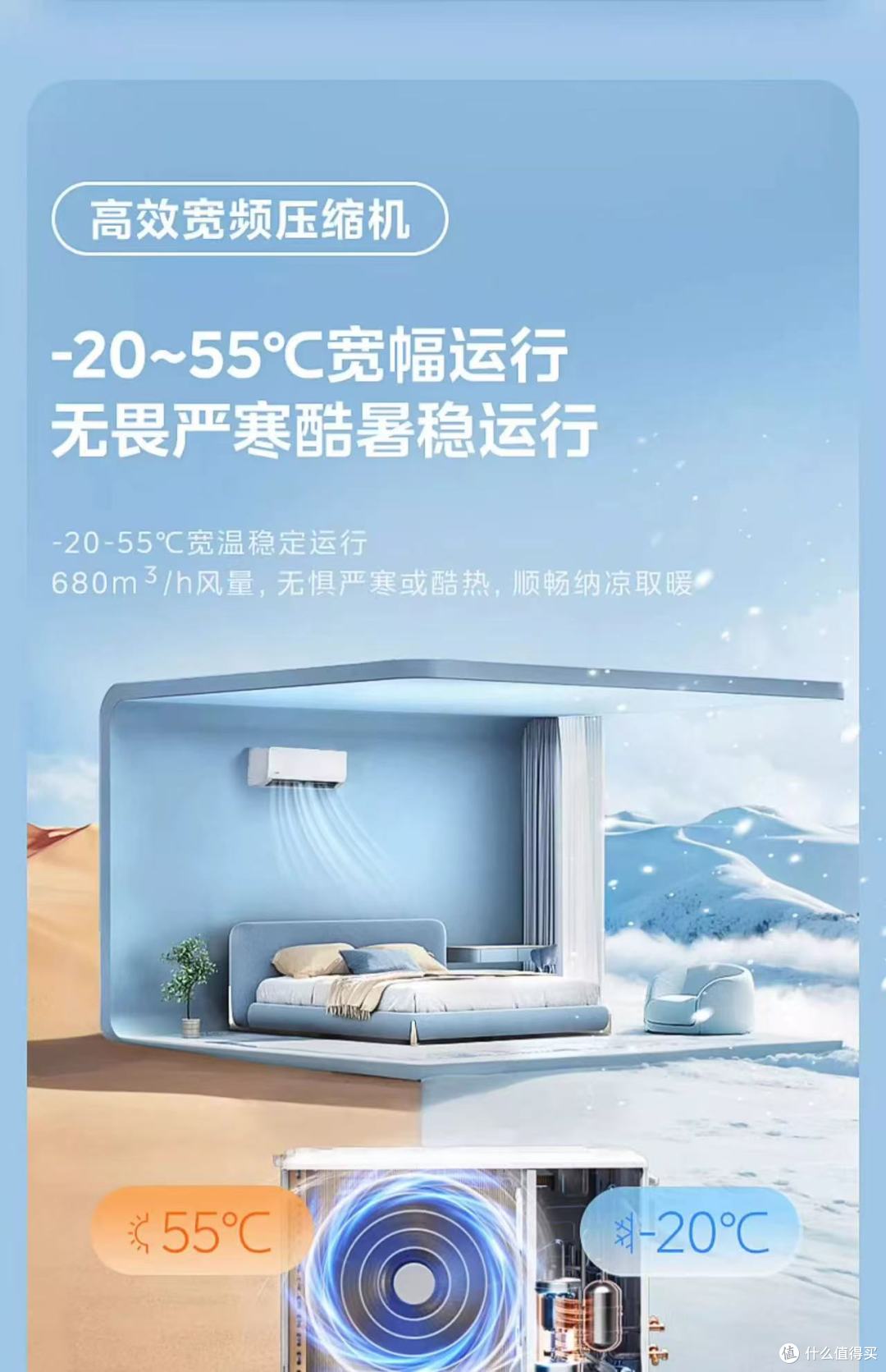 机位不够？电费刺客退散✅美的一拖二空调，一室一位超省空间