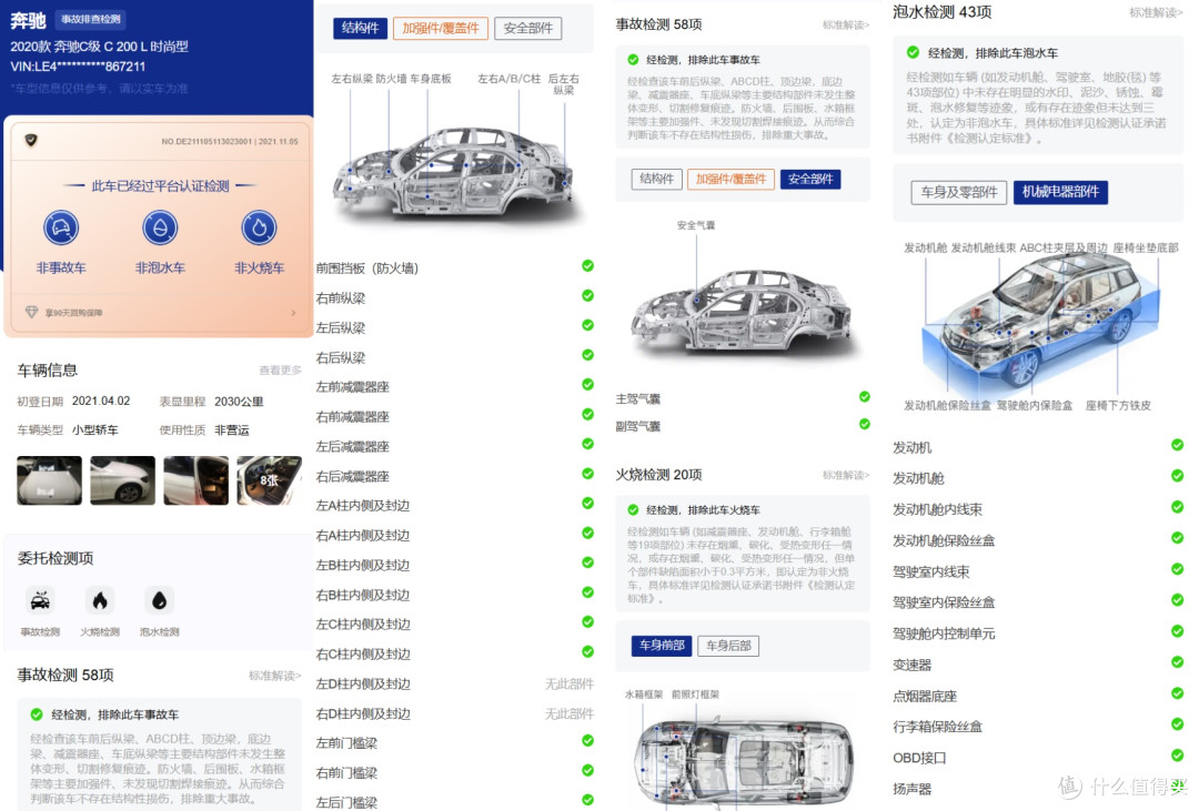 二手车水太深？靠第三方验车检测避坑，零基础也能看懂