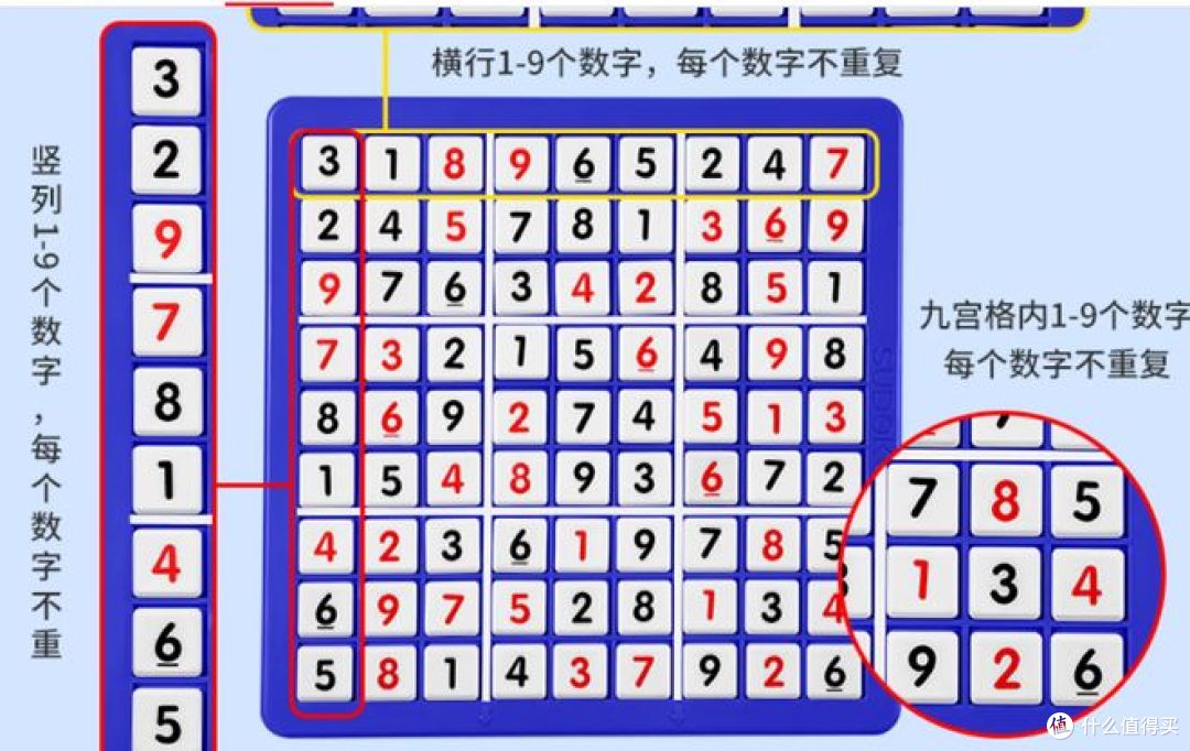 六一儿童节,如何给6——10岁男生选礼物?