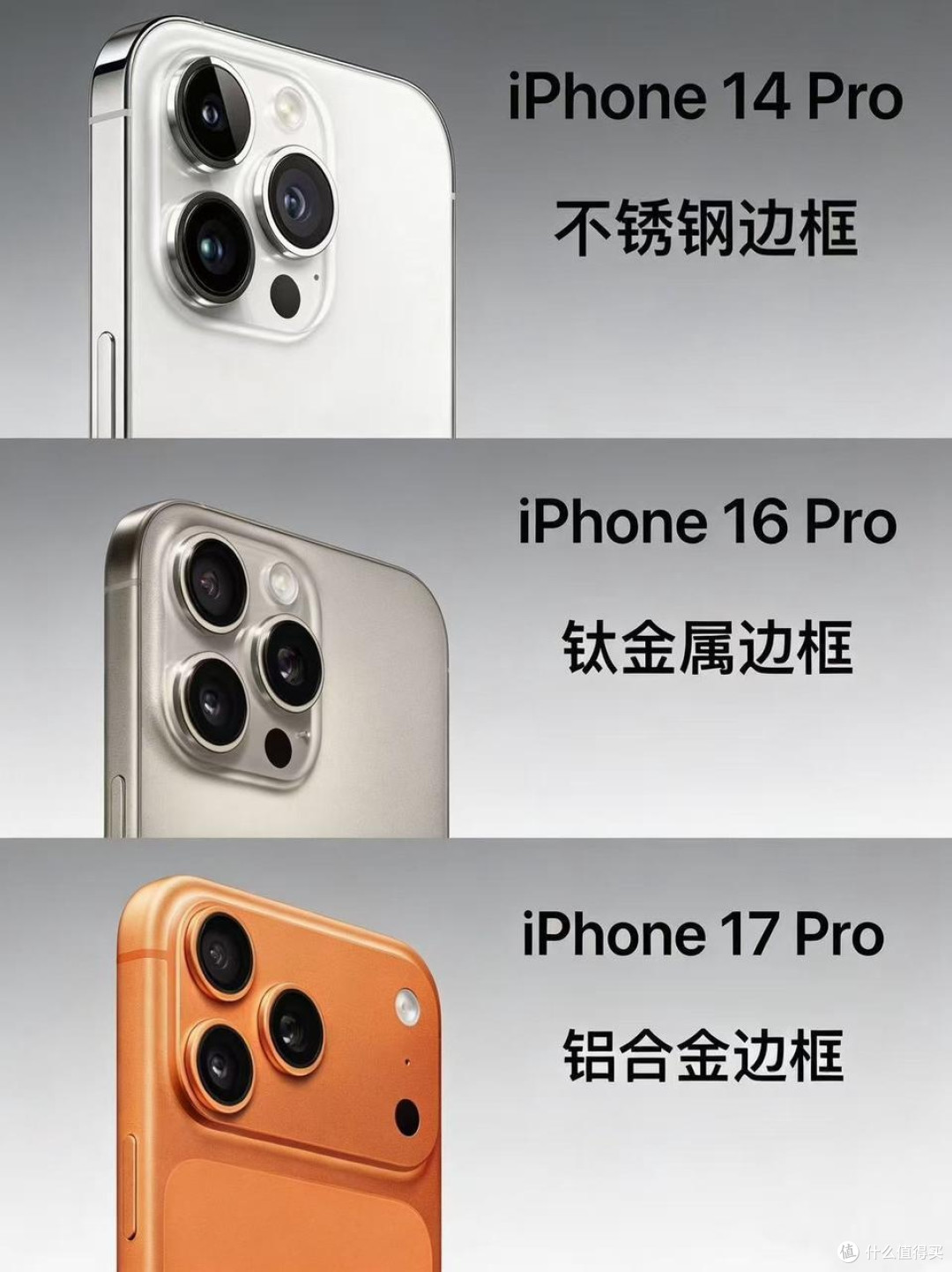 iPhone 18要改回钛金属边框?这波操作终于懂Pro用户了✨