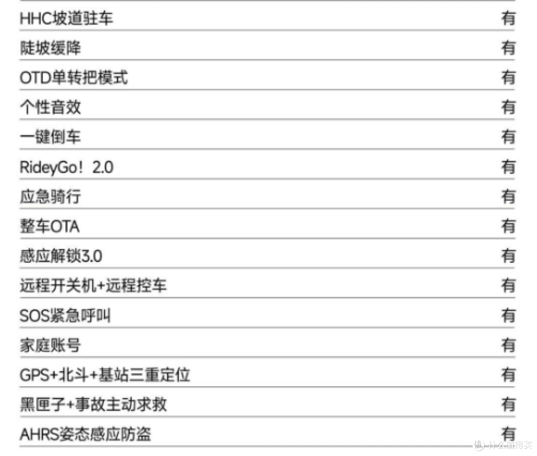 九号Q3正式开售:3499元起,复古小电摩也开始玩“萌宠智能屏”!