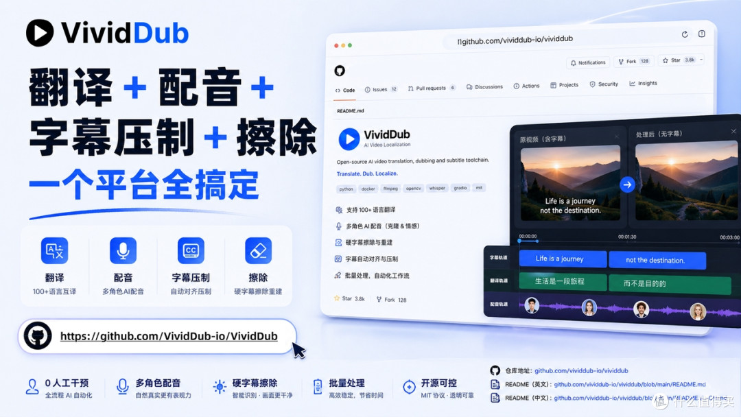 一站式AI视频翻译的技术架构:ASR→NMT→TTS→字幕压制的全链路设计