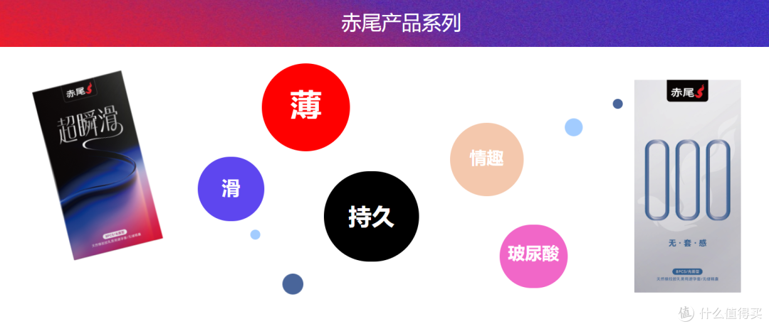 薄韧润贴全都要!赤尾避孕套实测,刷新亲密体验真高潮