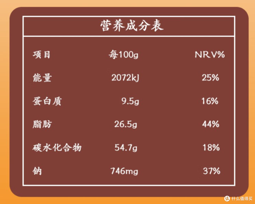 （图二）