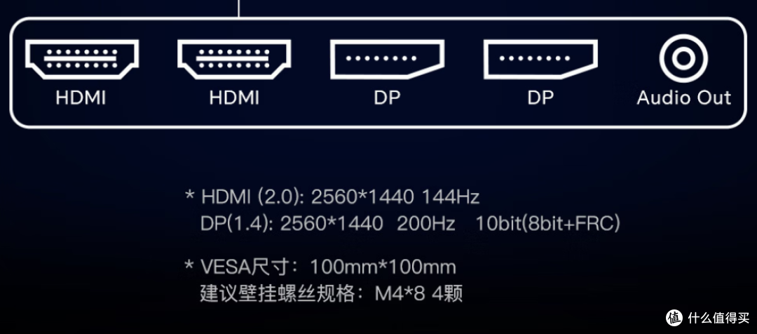 以前只看高刷，后来眼睛疼，我才发现“圆偏光护眼”真的不一样