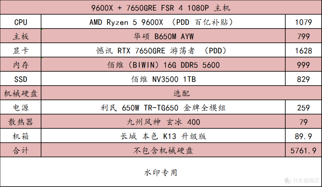 618 高性价比配置单推荐！