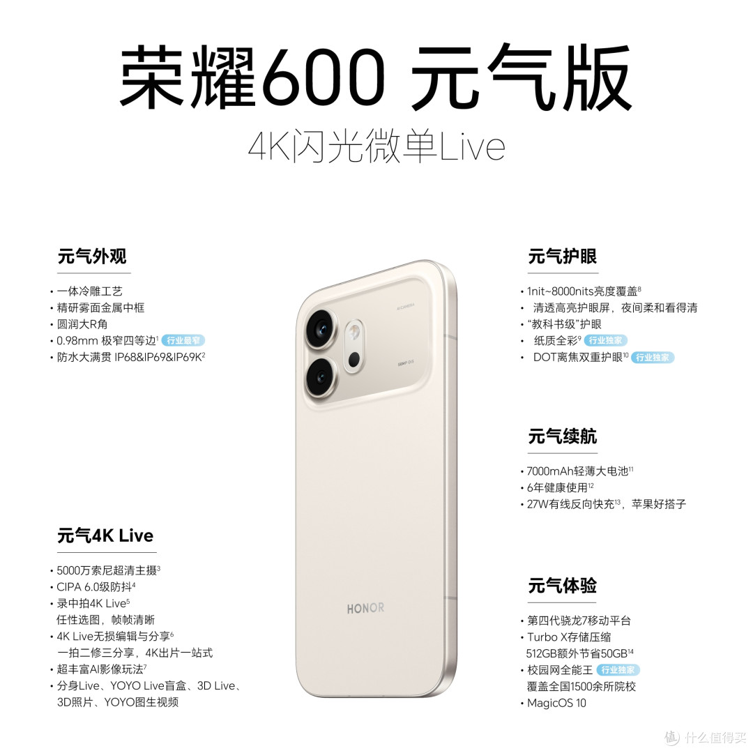 一口气发布3款!荣耀600系列开启预约:5月29日,正式开售