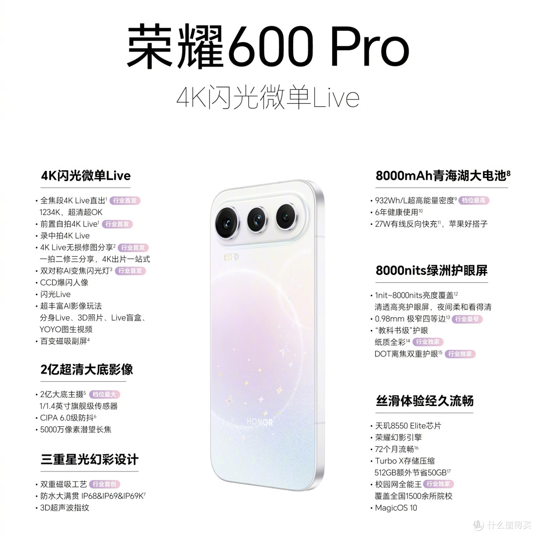 一口气发布3款!荣耀600系列开启预约:5月29日,正式开售
