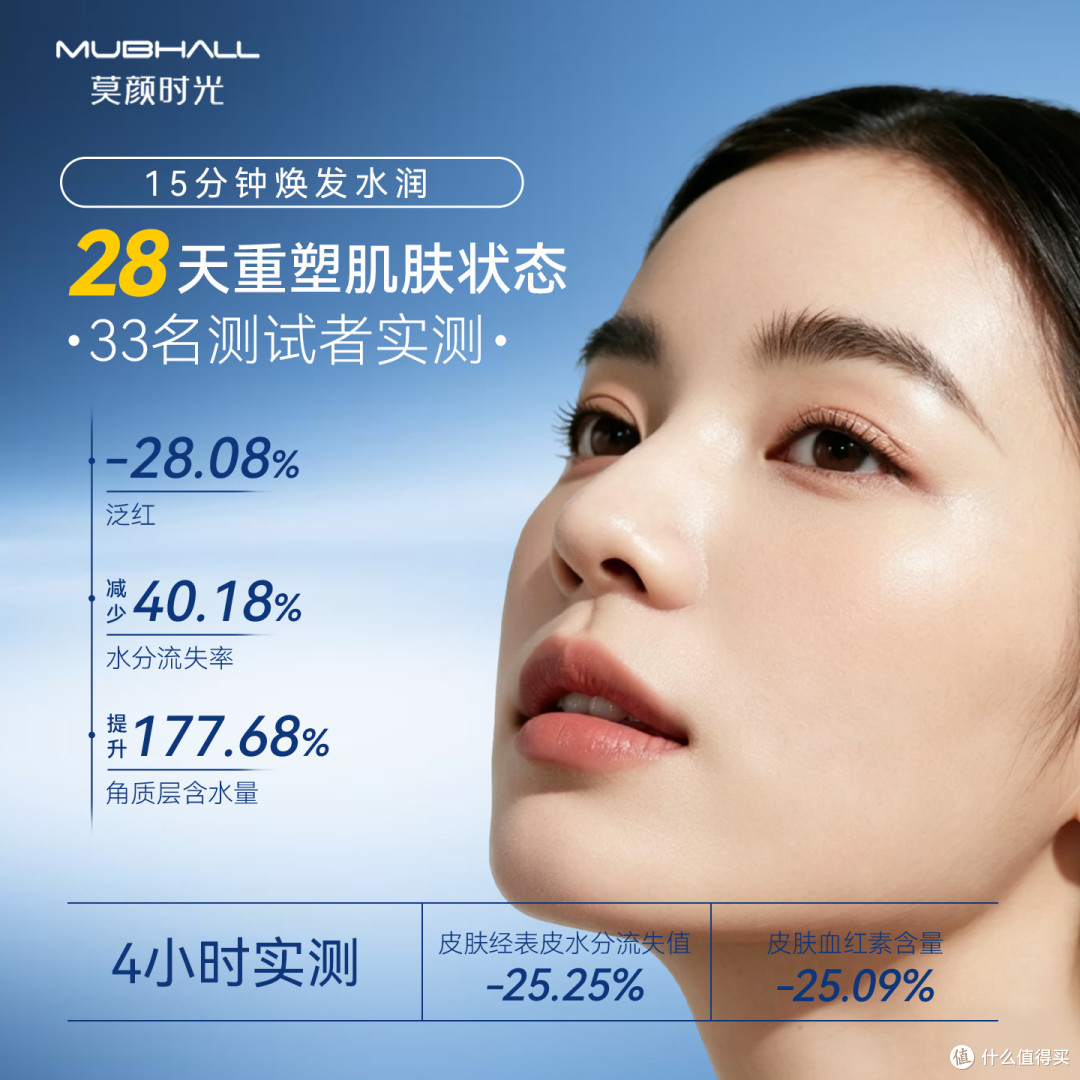 化妆品界无冕之王:维生素B5