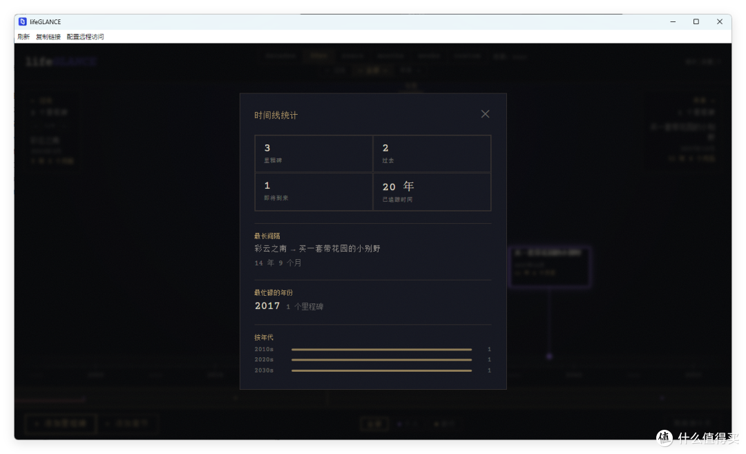 把你的人生,记录到 NAS 里。极空间部署「lifeGLANCE」