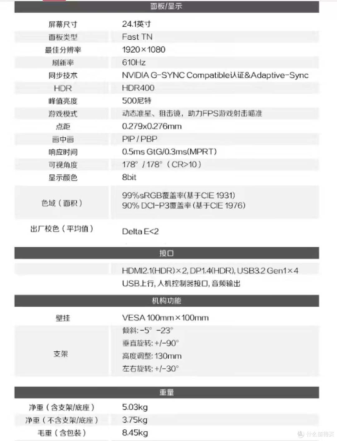 从电竞狂飙到视觉盛宴,总有一款适合你