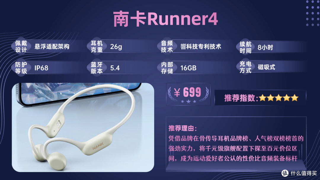 骑行佩戴什么耳机更安全?精选十大骨传导运动耳机全面测评