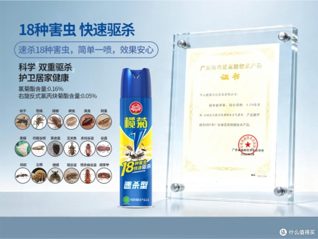 榄菊助力世界害虫日全国公益活动,防蚊科普进社区!