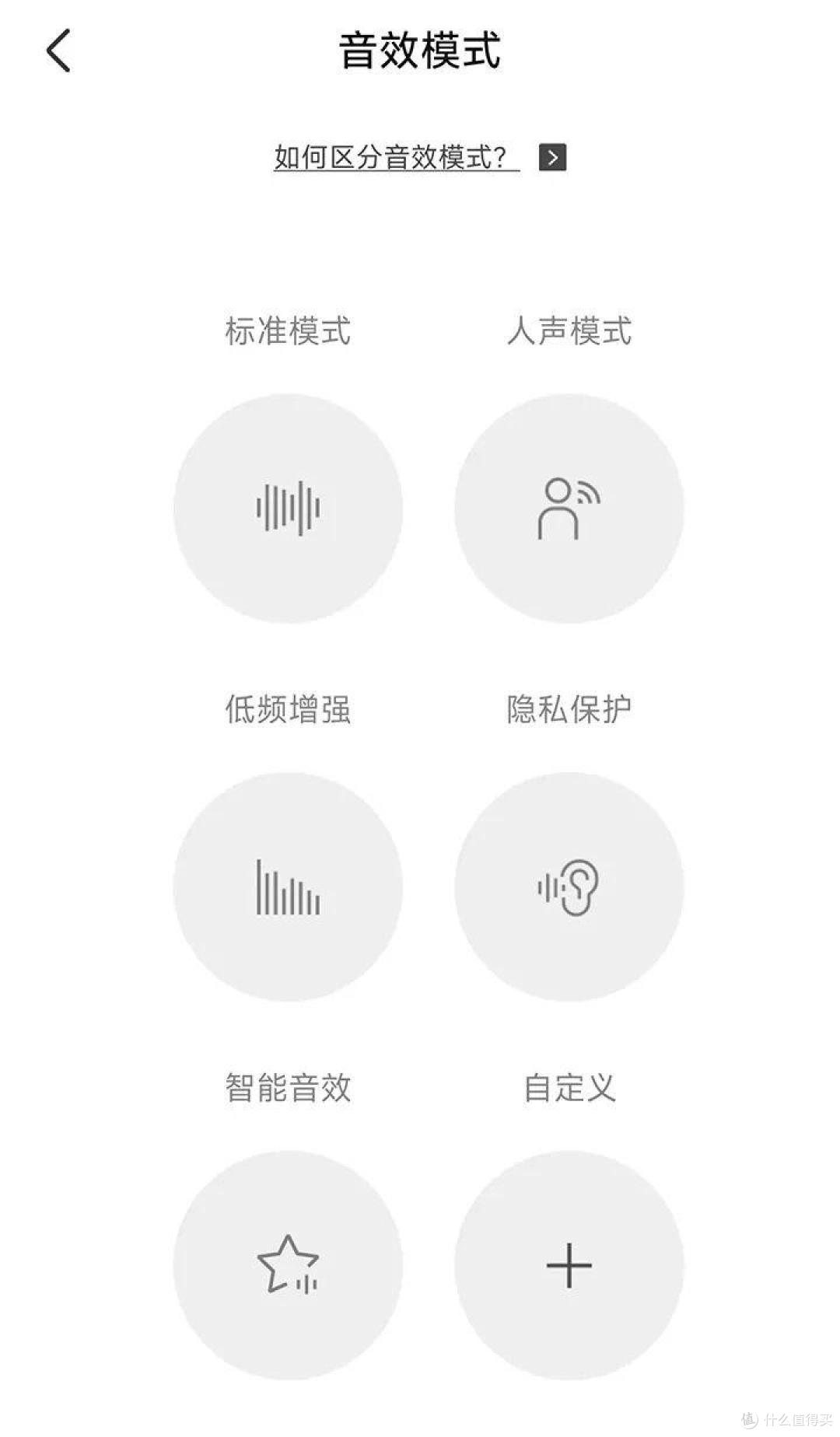 从早戴到晚都不想摘,韶音OpenDots 2耳机除了舒服还做对了什么?