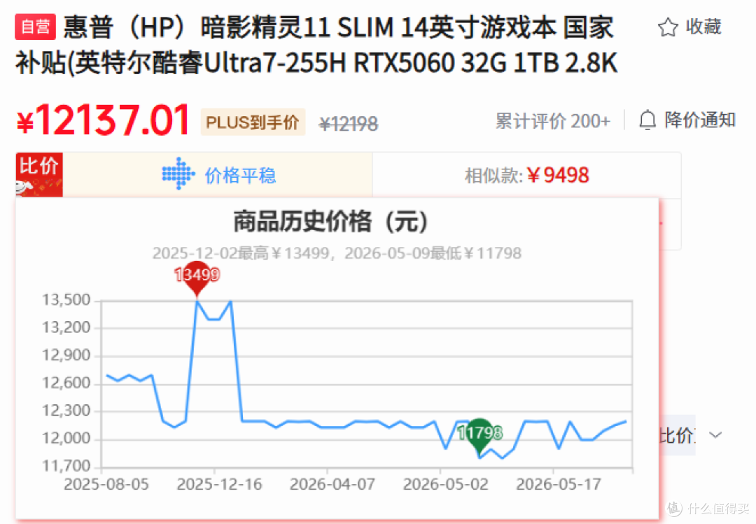 RTX50游戏本怎么选?从5060到5070,聊聊今年618真正值得买的几台