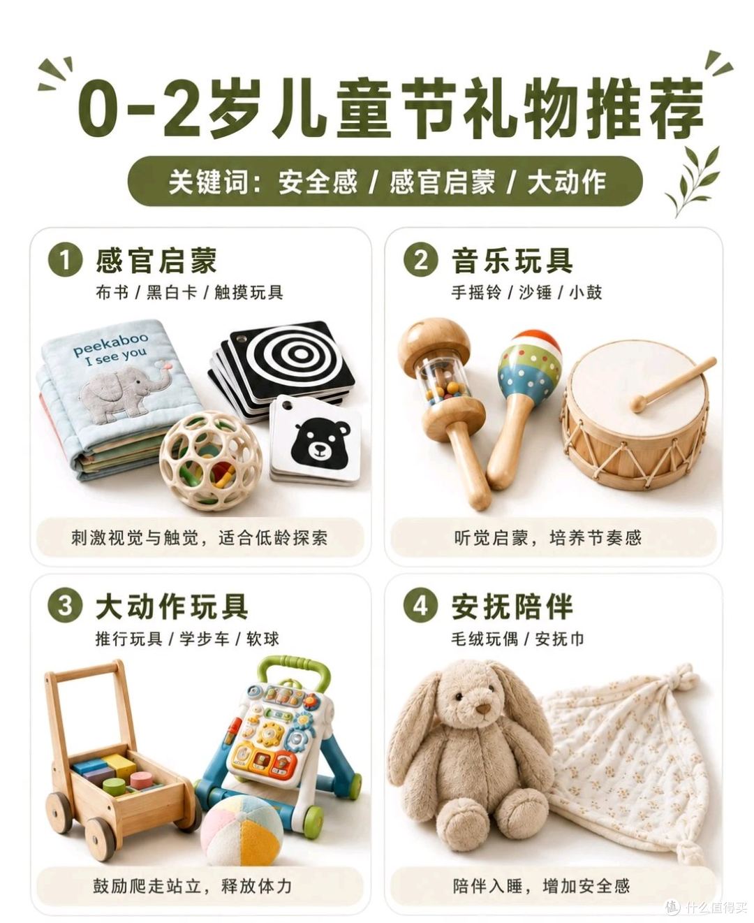 六一儿童节不同年龄的宝宝礼物清单