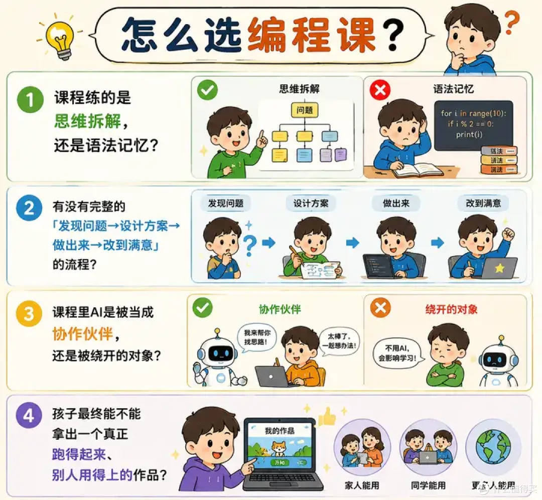 想让孩子学 AI 编程，又怕学的东西很快被 AI 淘汰，怎样选才不亏
