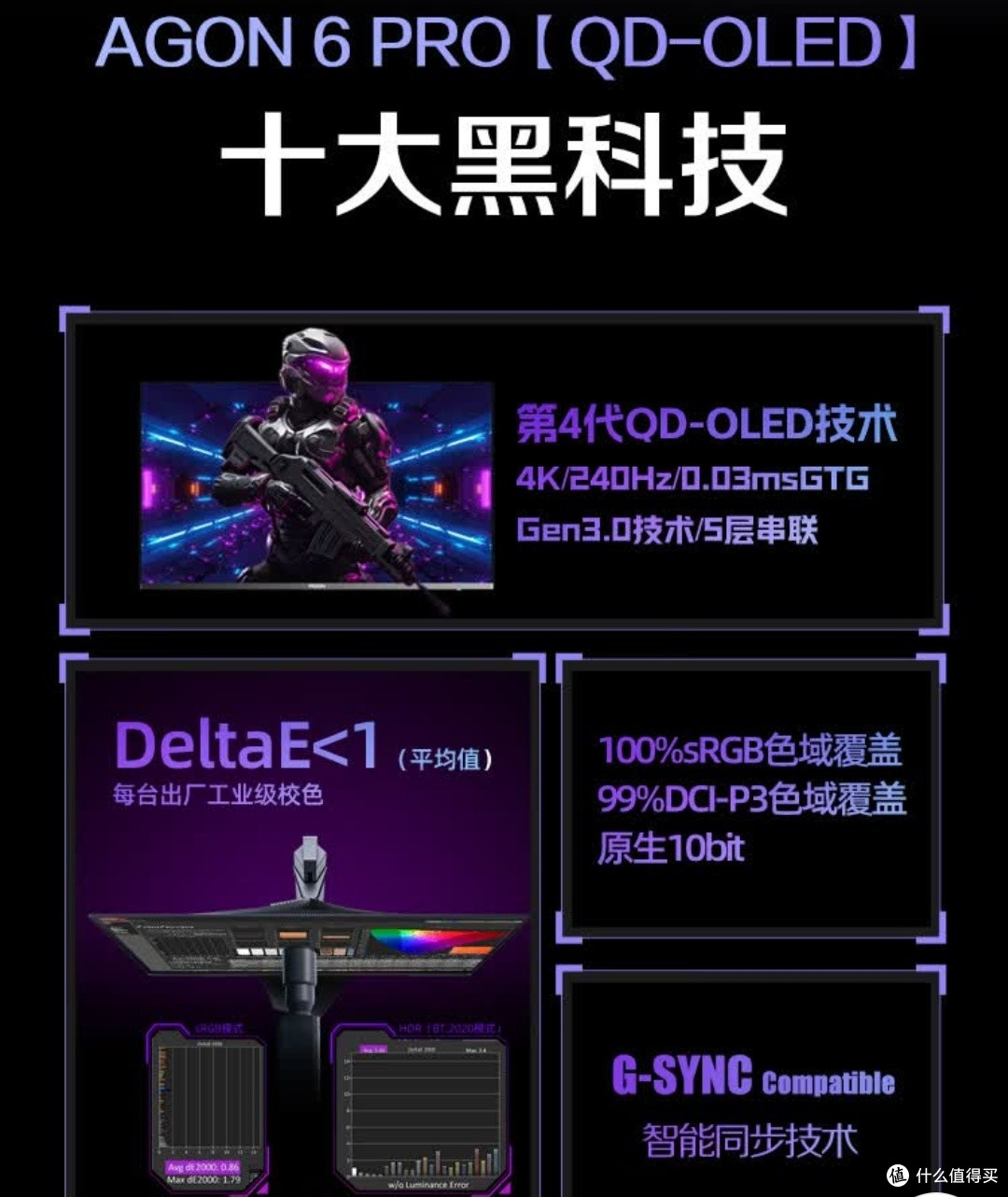 聊聊爱攻AG276UZD