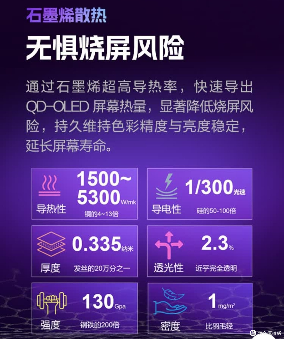 聊聊爱攻AG276UZD