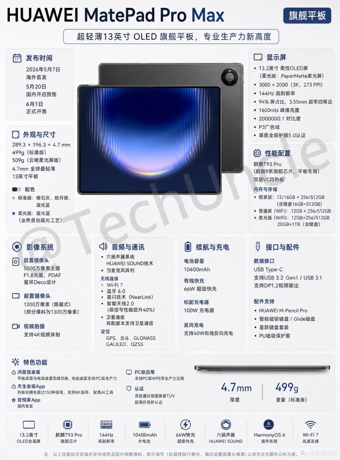 华为最强生产力平板!MatePad Pro Max太顶了✨