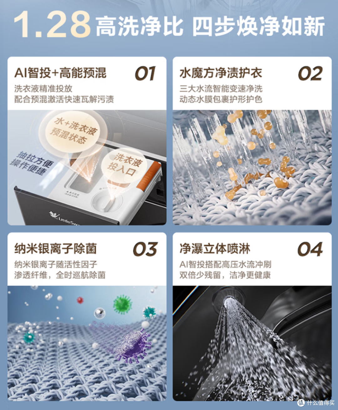 5000-10000元洗烘套装怎么选?3款产品深度横评