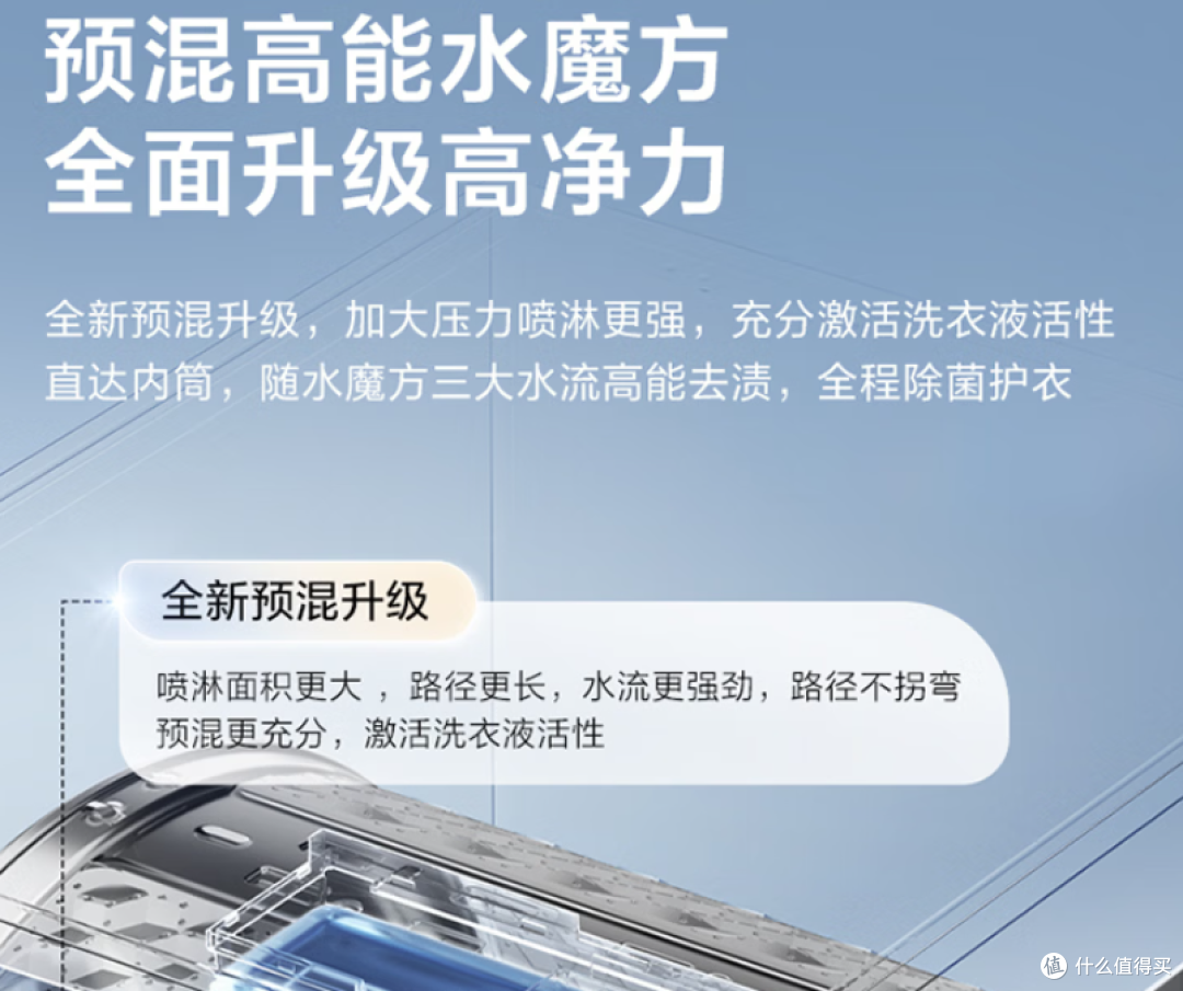 5000-10000元洗烘套装怎么选?3款产品深度横评