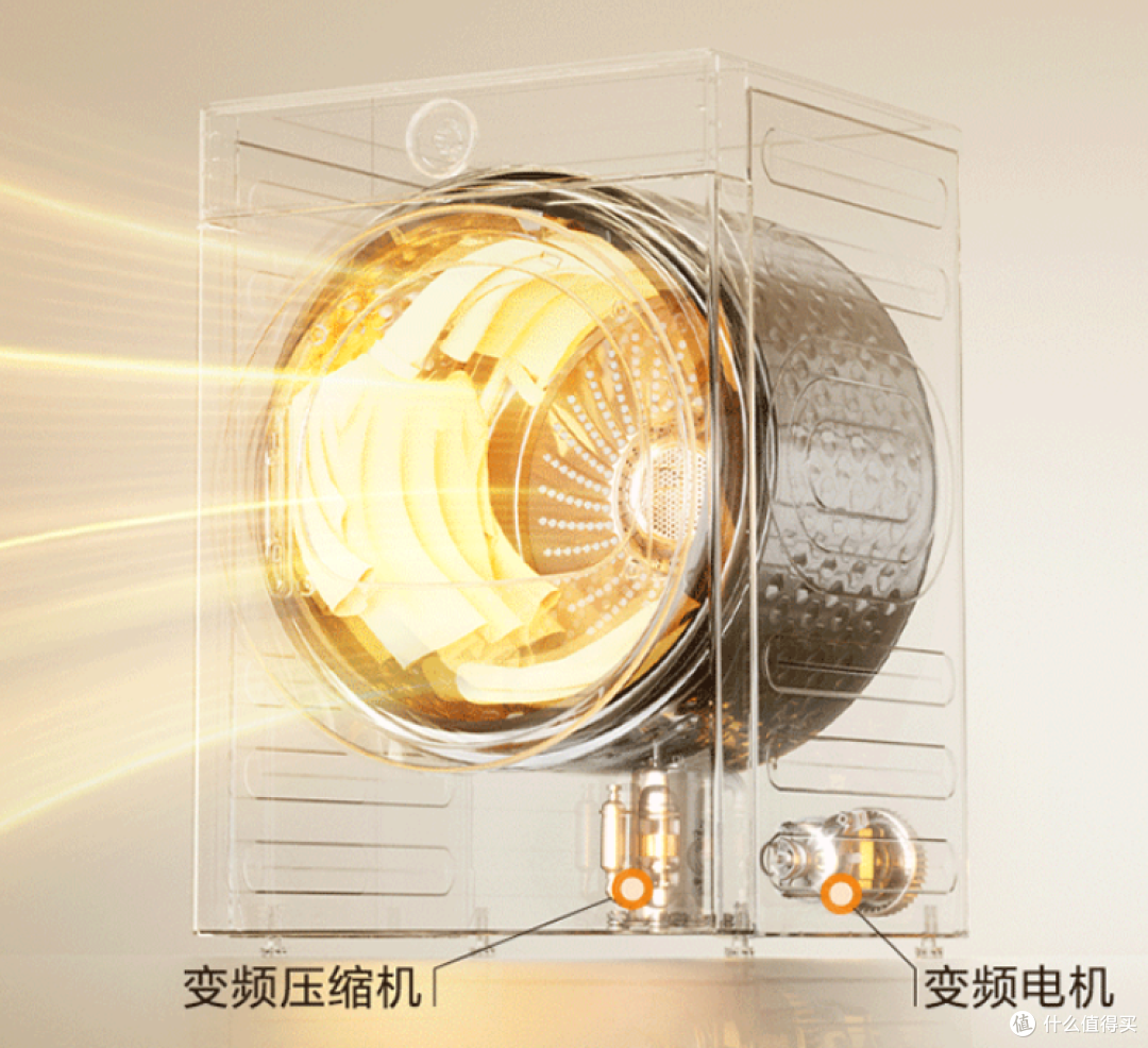 5000-10000元洗烘套装怎么选?3款产品深度横评