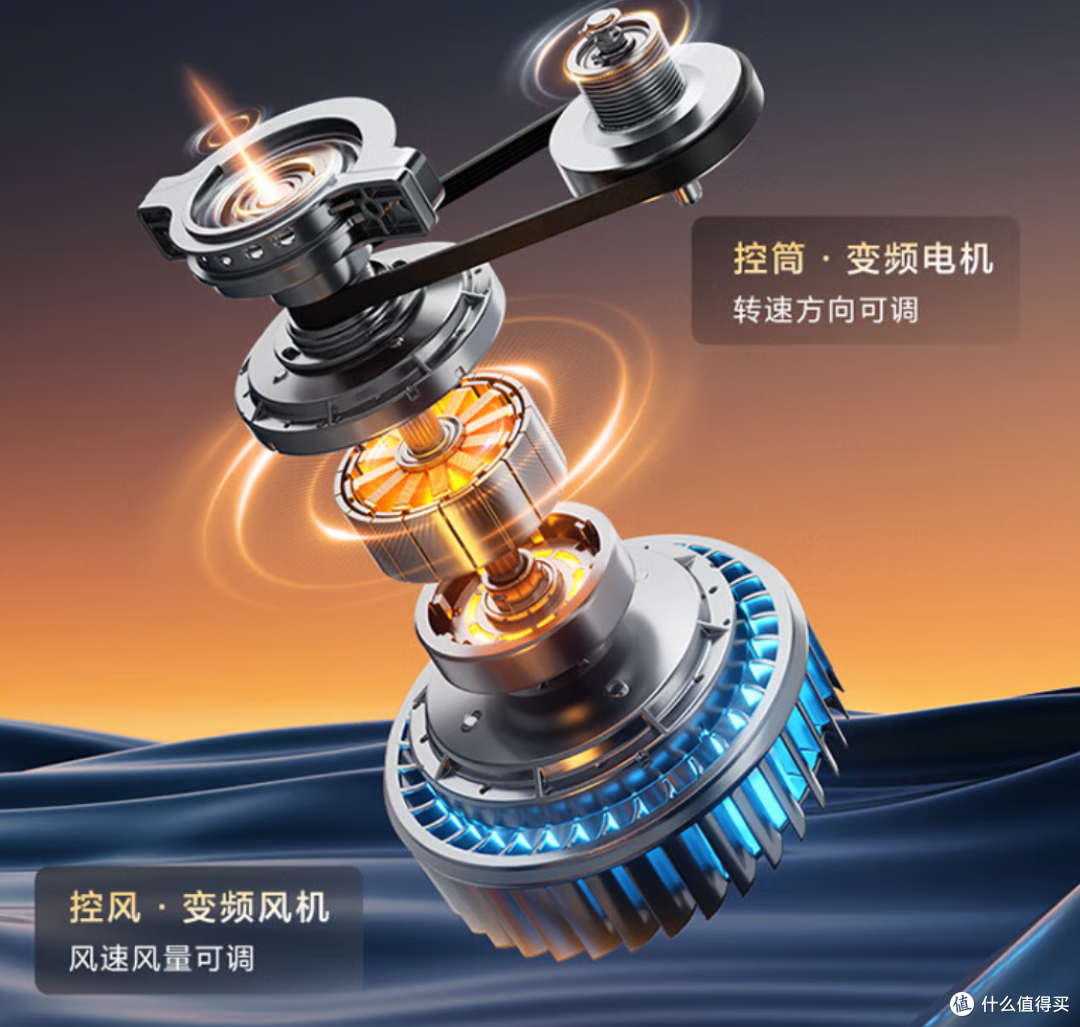 5000-10000元洗烘套装怎么选?3款产品深度横评