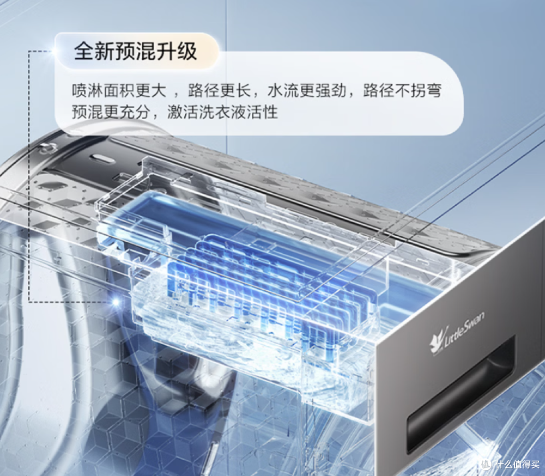 5000-10000元洗烘套装怎么选?3款产品深度横评