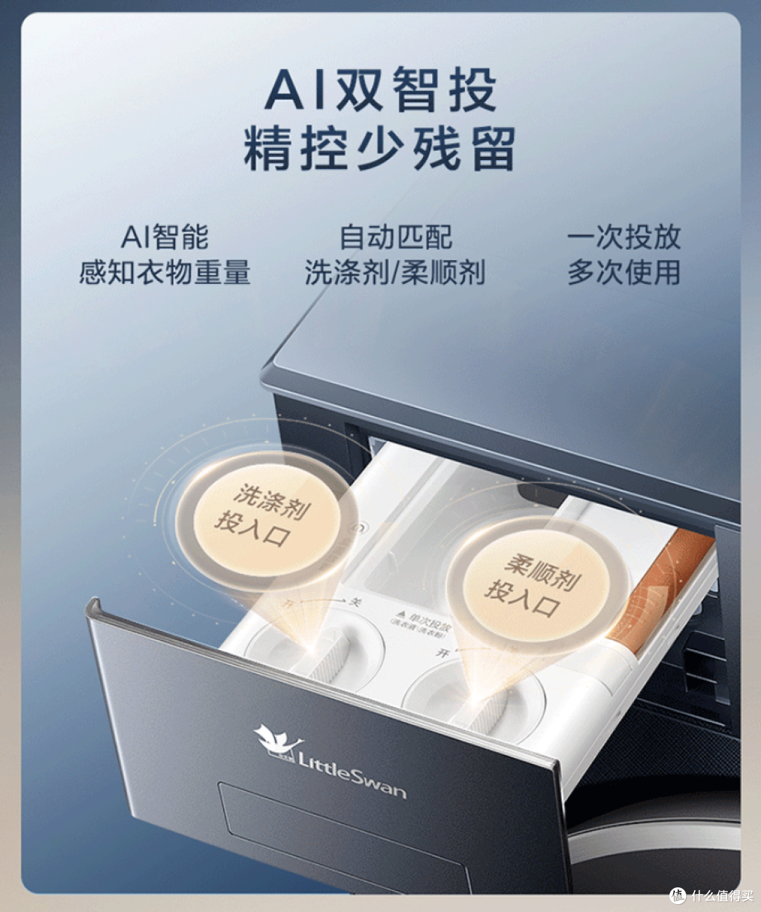5000-10000元洗烘套装怎么选?3款产品深度横评
