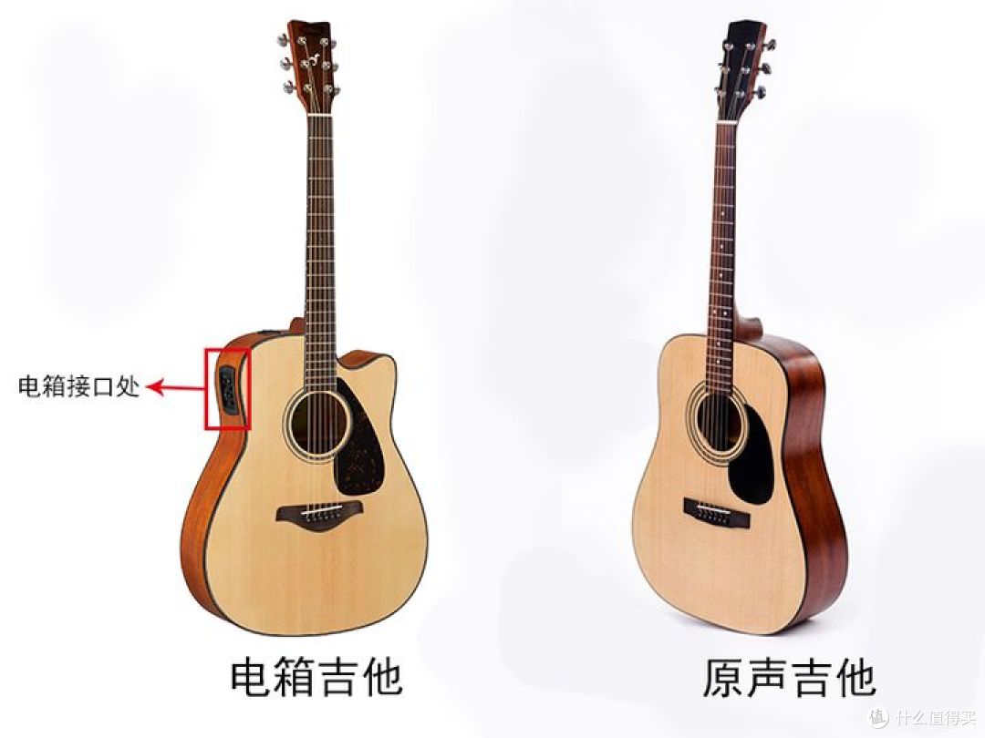 新手吉他到底要不要一步到位买“电箱款”？原声款以后怎么加装？