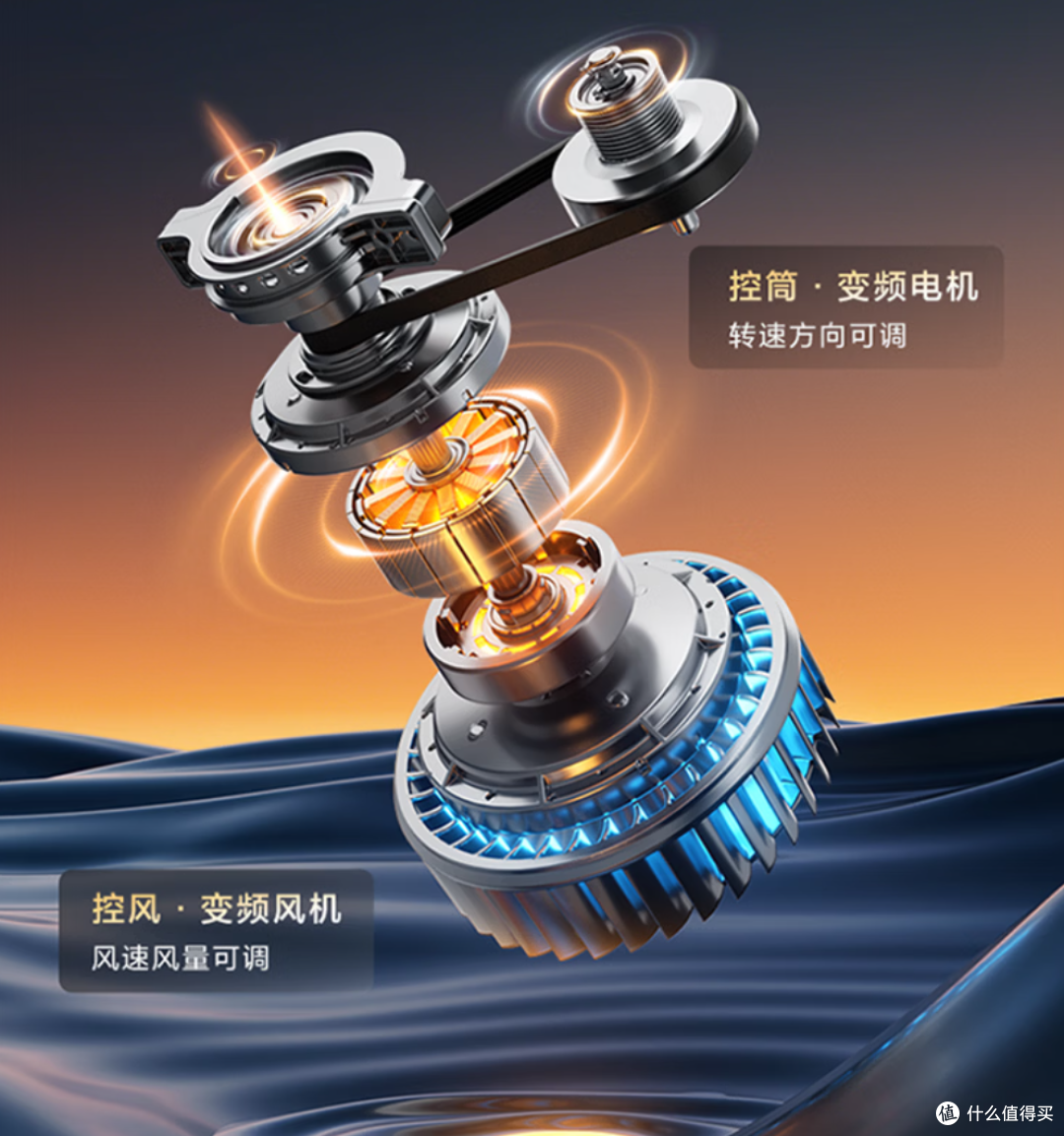 烘干机选购避坑|4000-8000价位的烘干机如何选?老王推荐不踩雷