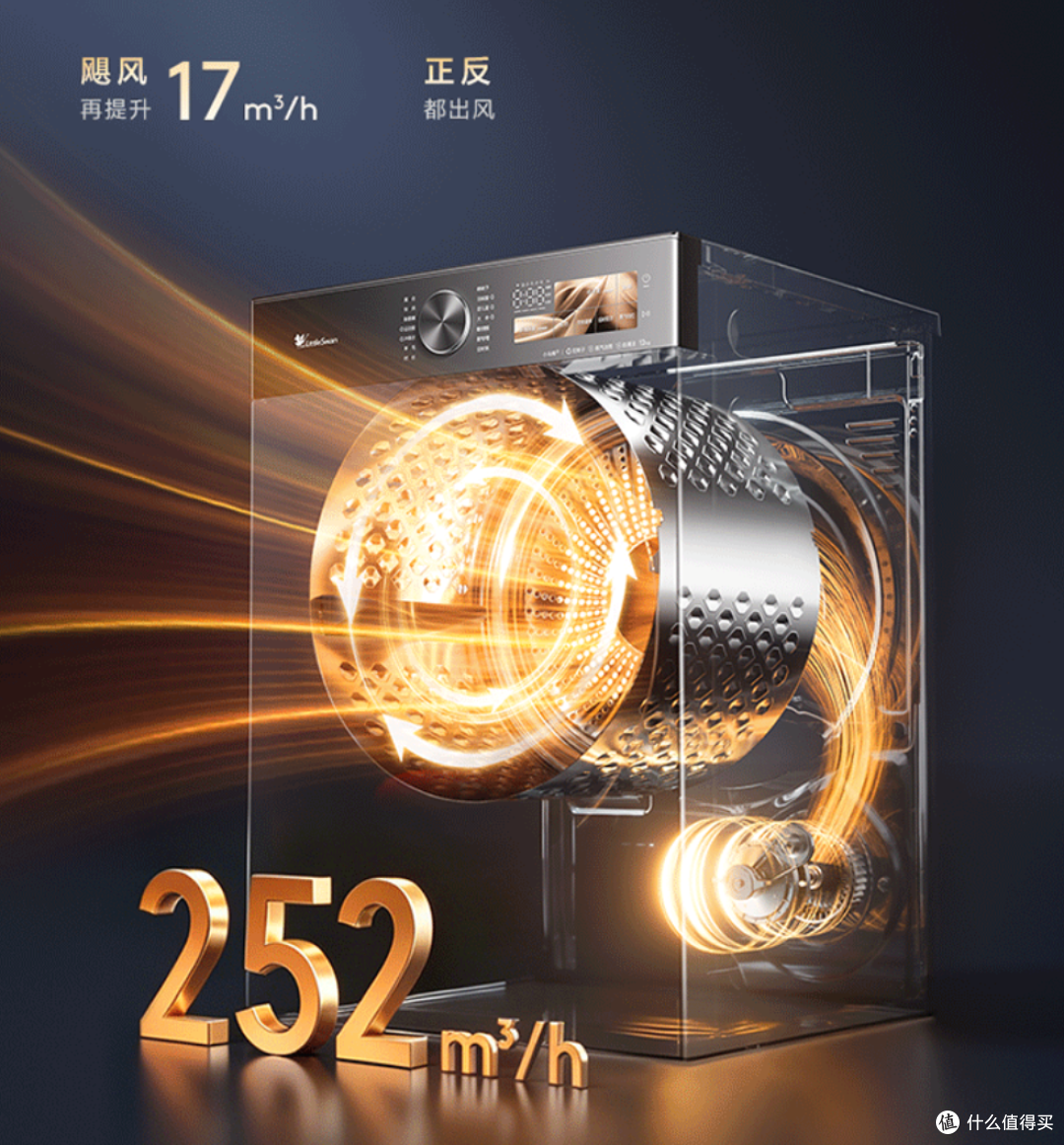 烘干机选购避坑|4000-8000价位的烘干机如何选?老王推荐不踩雷