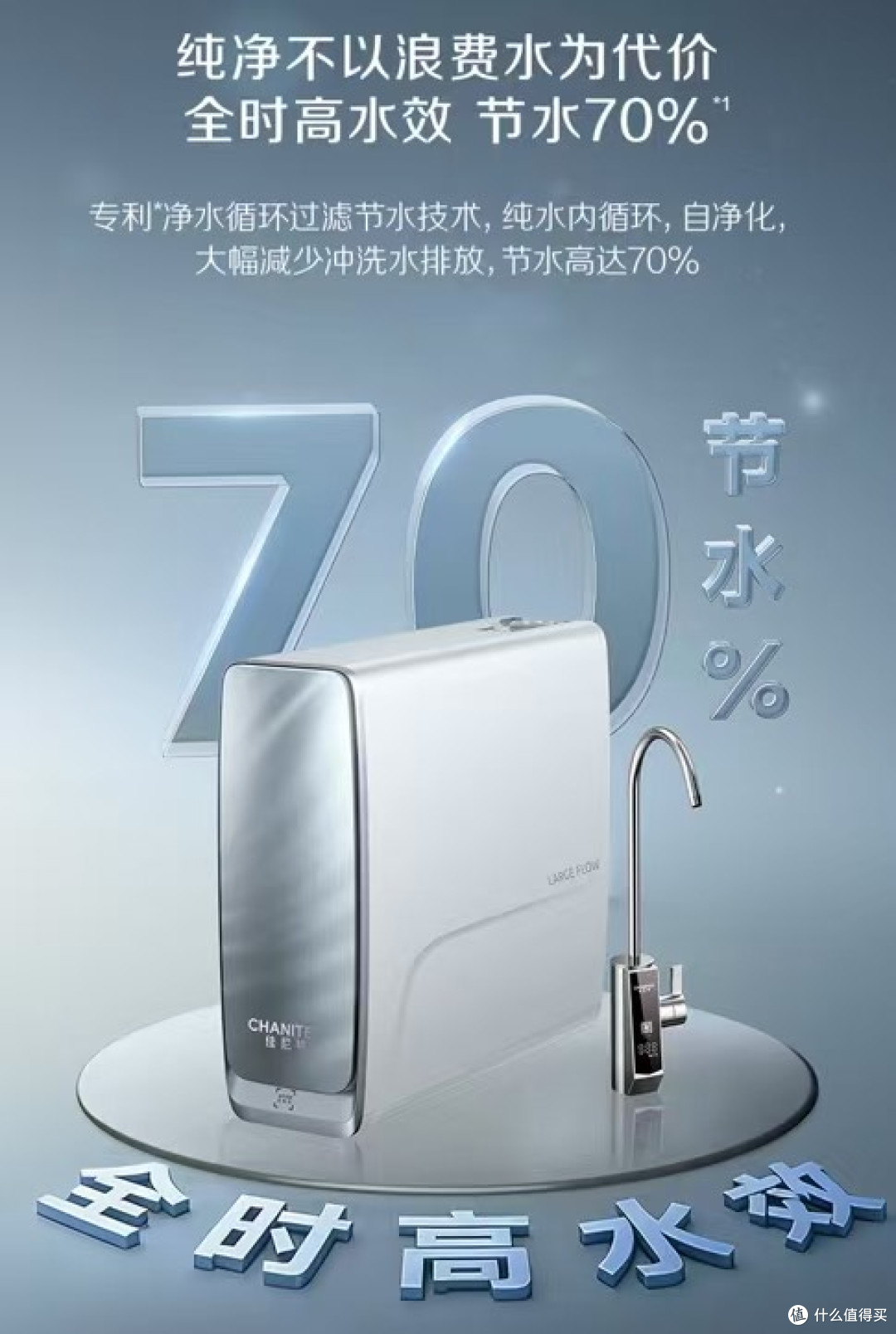 2026年618,大流量家用净水器选哪款?聚焦高耐用机型,一篇讲透