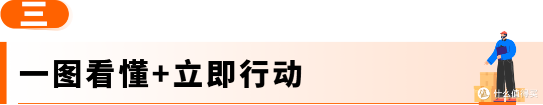 2026亚马逊FBA新规避坑，全链路成本优化攻略