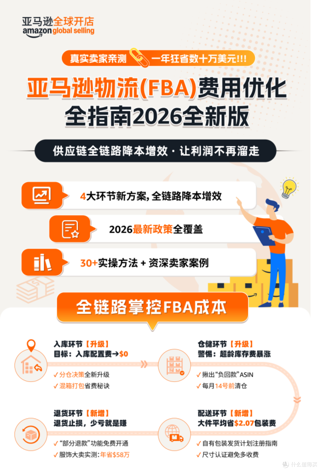 2026亚马逊FBA新规避坑，全链路成本优化攻略
