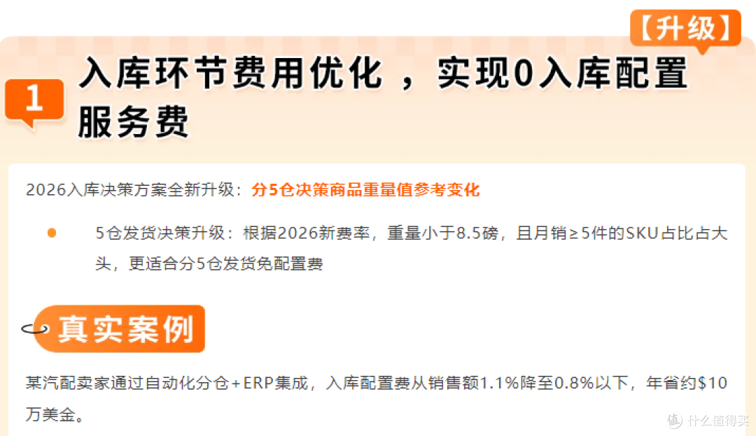 2026亚马逊FBA新规避坑，全链路成本优化攻略